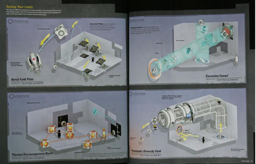 Portal 2 - Portal 2: Новая информация и сканы